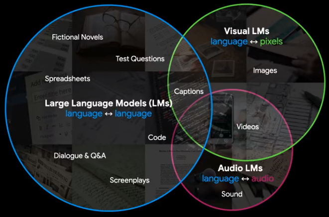 Stable Diffusion Weights Release: How AI Goes Mainstream