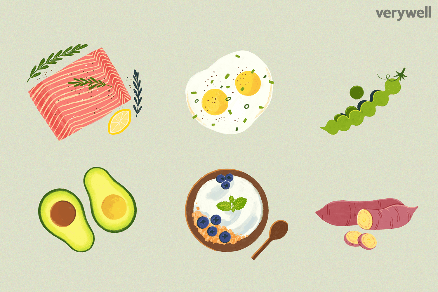 Nourish Your Body Strategically
