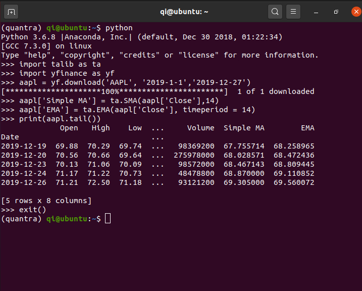 TA-lib output for the sample script