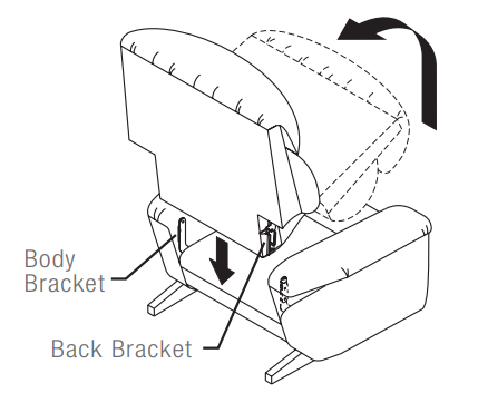 Moitié supérieure du fauteuil roulant