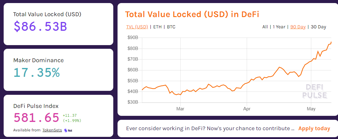 Ethereum price currently обмен валют работает