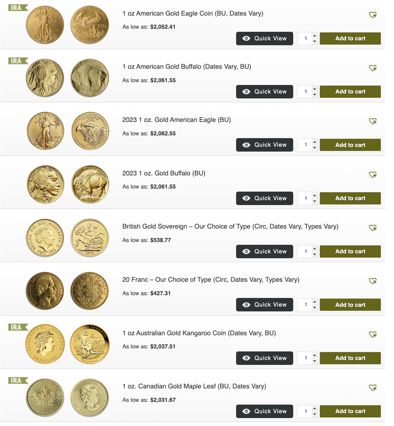 Blanchard Gold prices page