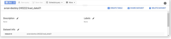 Load data into BigQuery: Create table