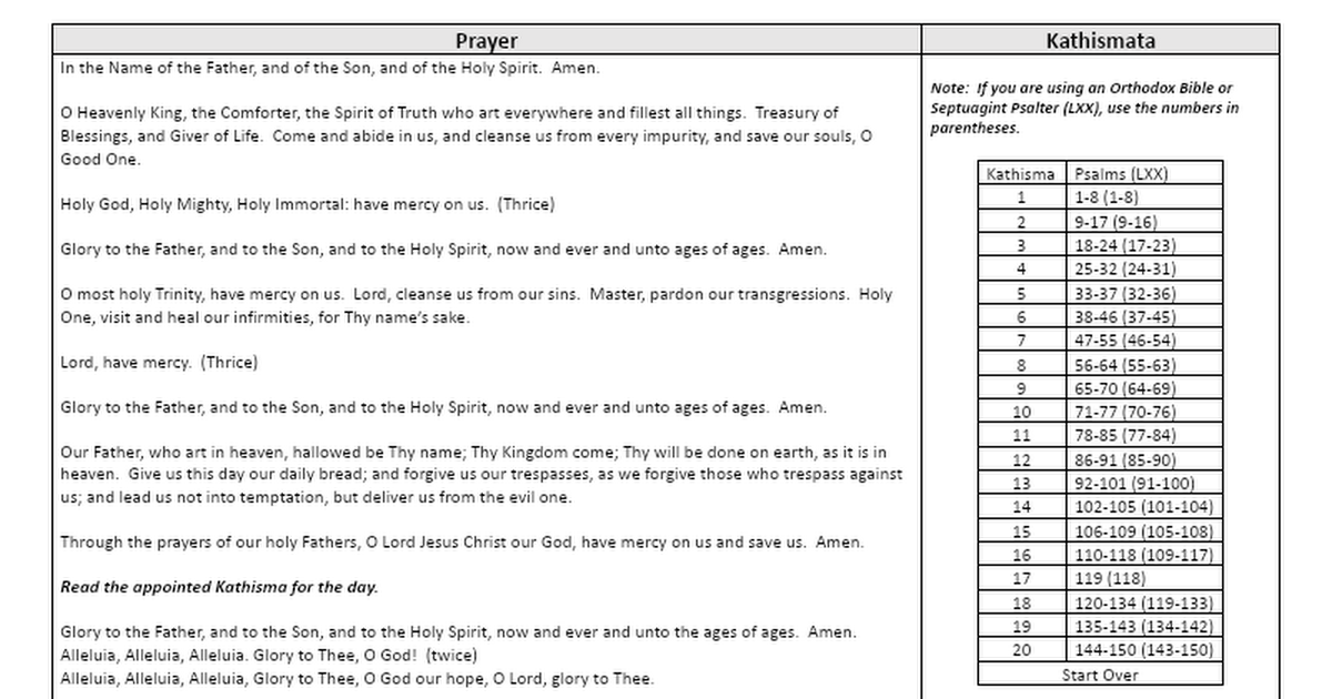 PsalterGroup22.docx