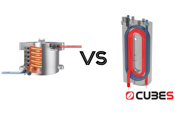 Comparison of Thermoblock and Thermocoil . technologies