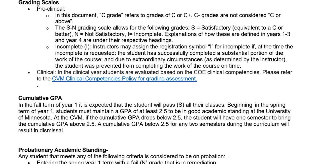 CVM Academic Standing and Dismisal policy 2024 and after.pdf Google Drive