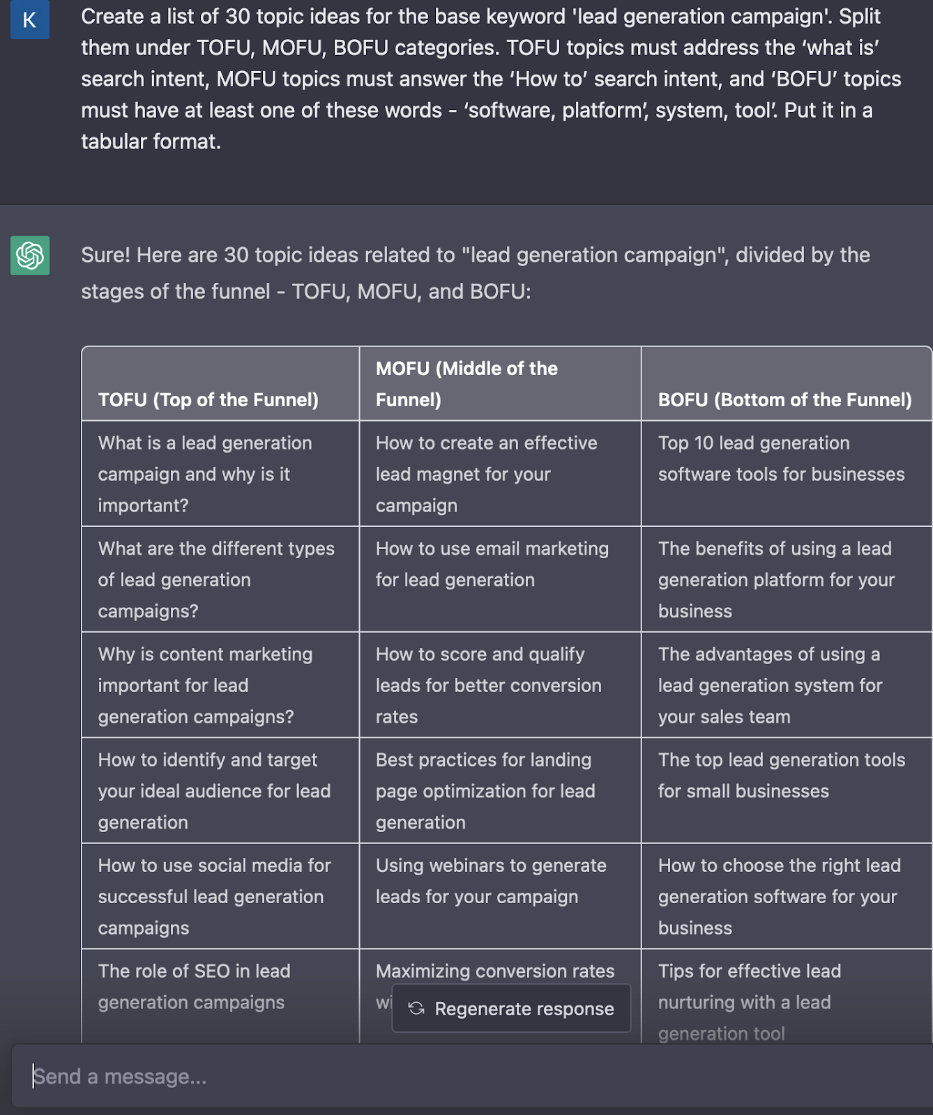 chatgpt for keyword research