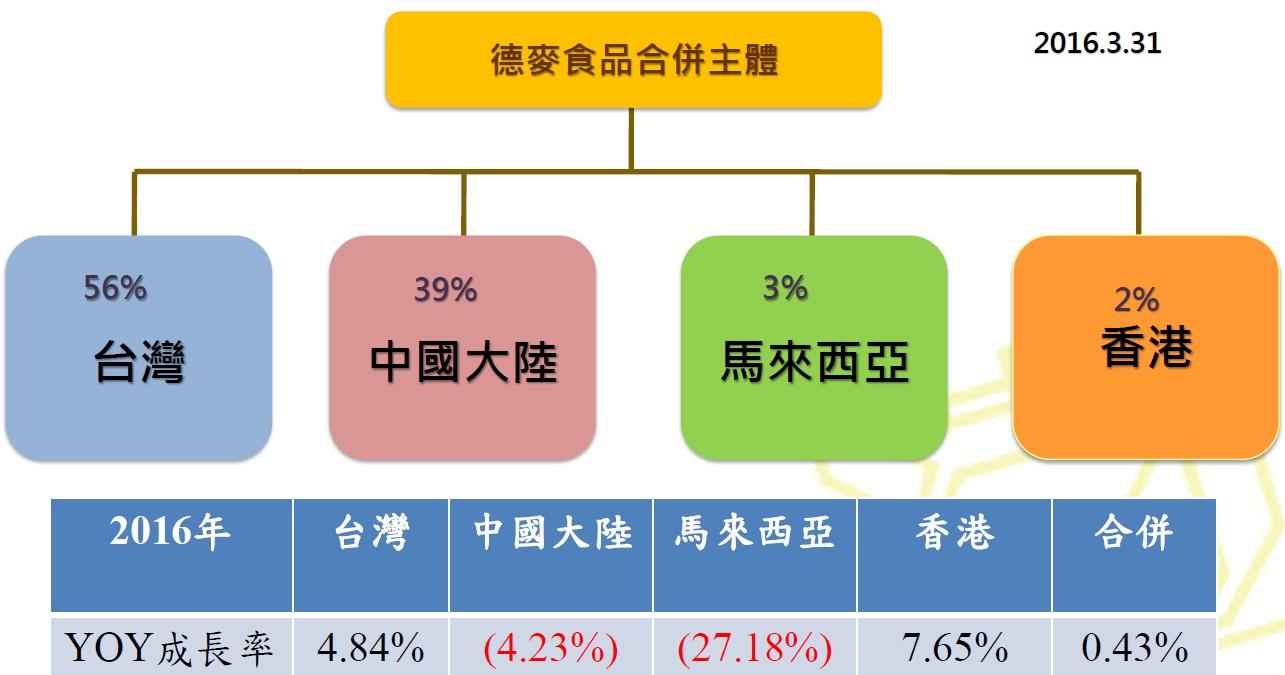 C:\Users\262722\Desktop\2016-05-26_154241.jpg