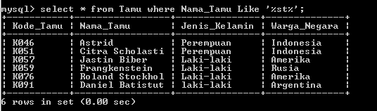 C:\Users\Aras\Documents\Tugas semester 1\Basis data\Tugas besar\7 Like, Order by, Grup By, Asc, Des\Like\Tamu\Like 47.PNG