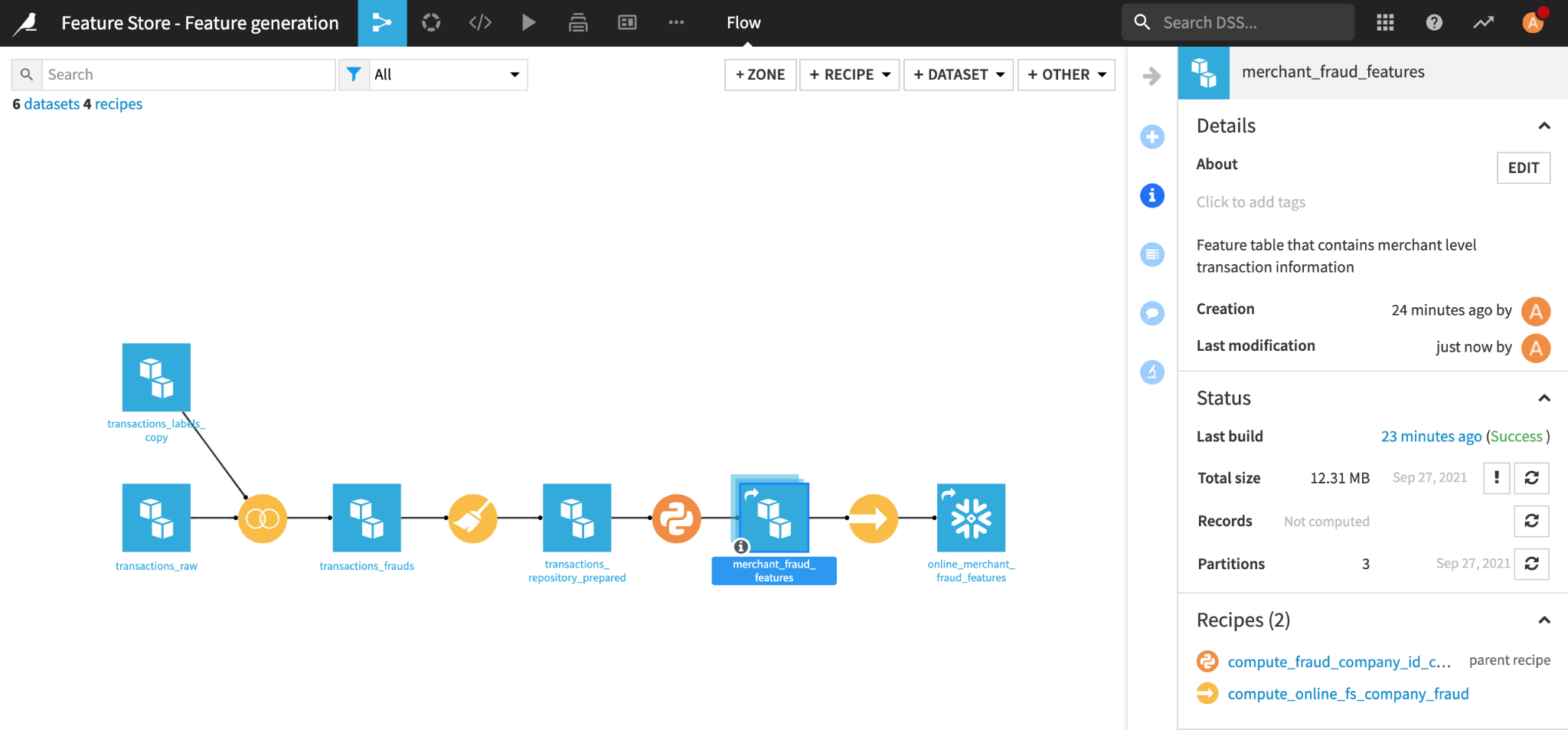 overview of our feature generation pipeline