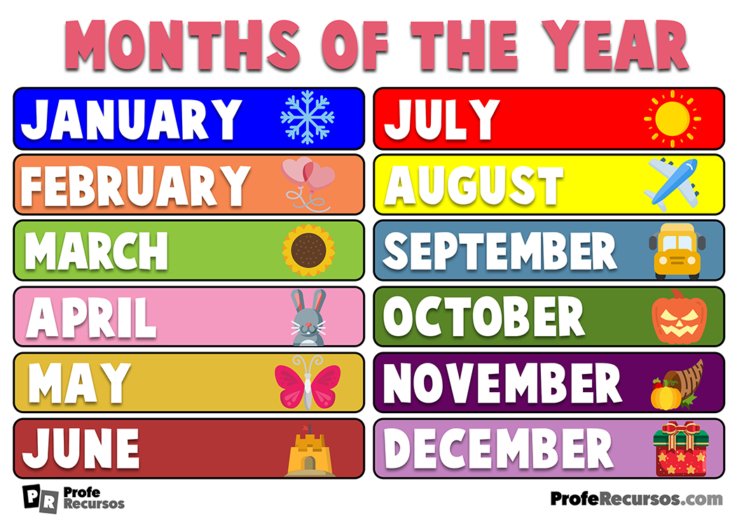 Months Of The Years Meses Del A O