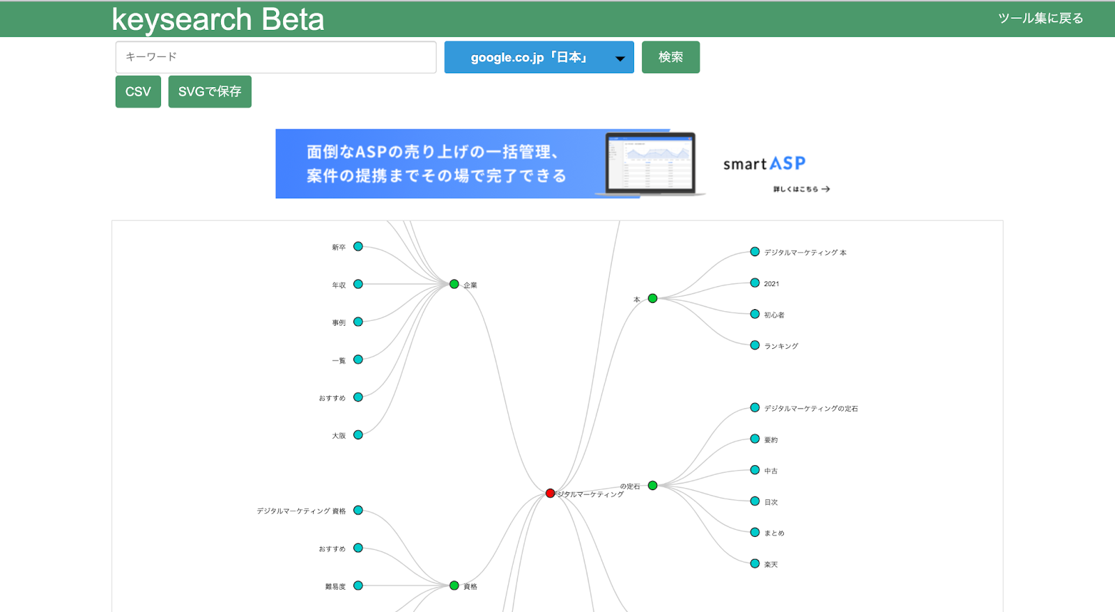 Keysearch Beta