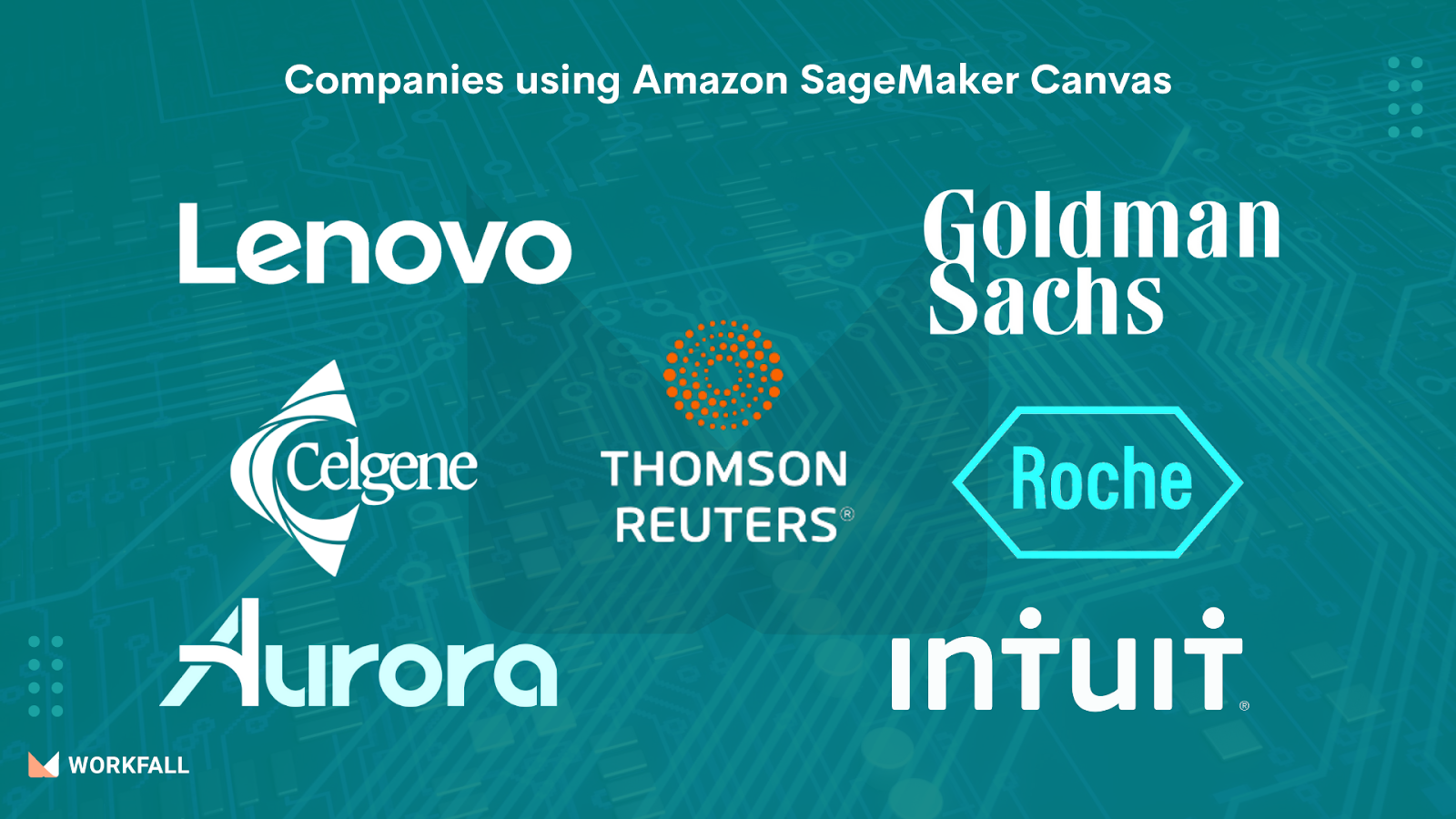Companies using Amazon SageMaker Canvas