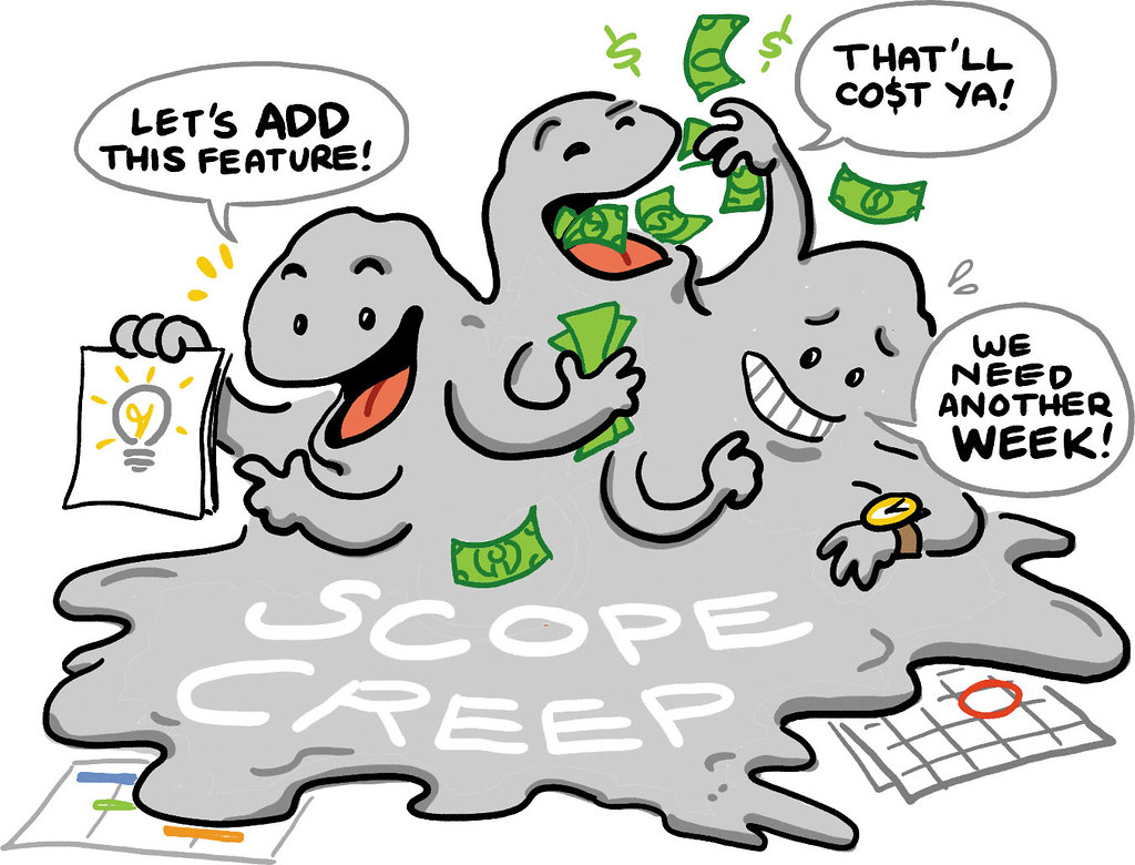 How to prevent scope creep when managing a project from home Stack Overflow Blog