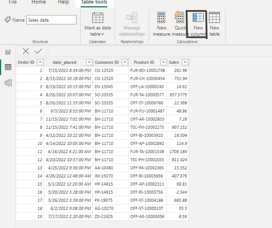 Sales dataset for demonstration of date formulas in Power BI