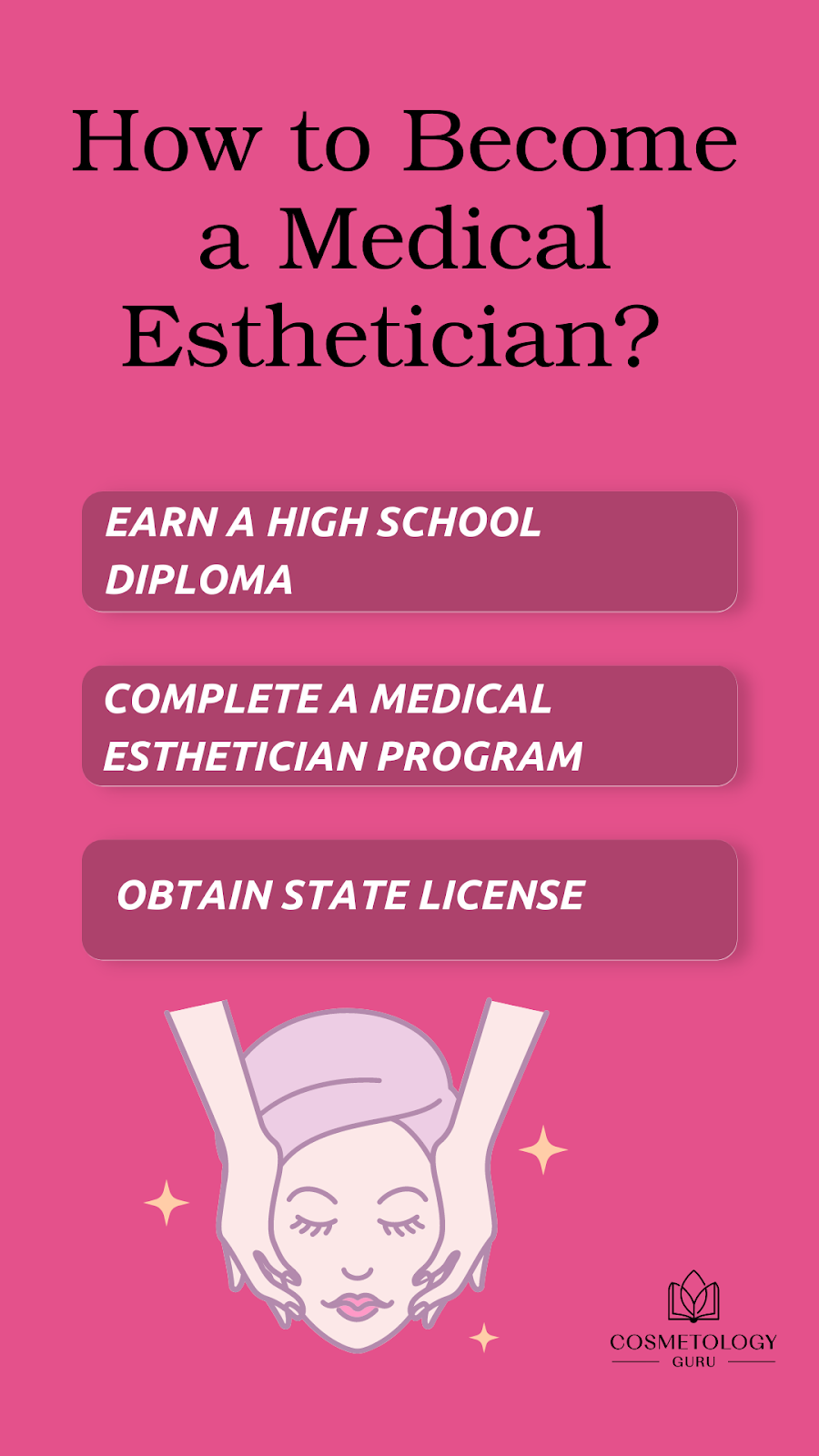How to Become a Medical Esthetician