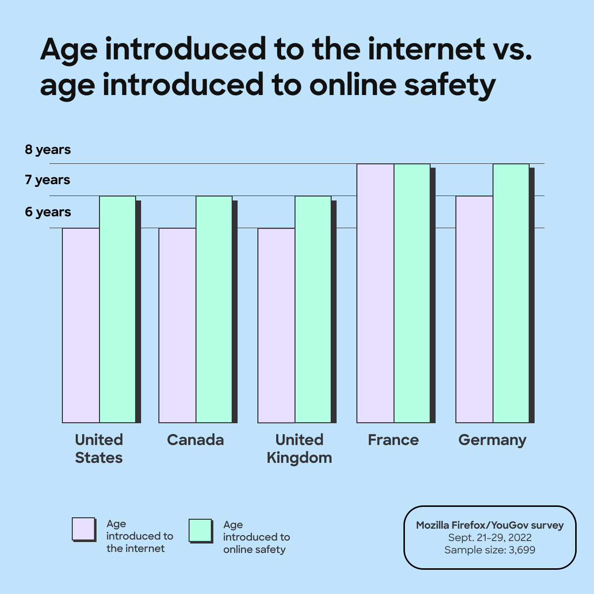 EFJNlK8G49Qei7V hknybW8Ecp45nJaisEEBDNUt8F12U3zU0o18B5yFvQiLiLOLGKrWOYBFlOhpgx6buAMXobjoS8EhpvLjz1XuoEhziXvDIdxR4hiy3AdqZMYgWGgYi4hCbjtxbD2syXyALg6HFZVX2J9pdEX6Mv4ftm Over a quarter of parents believe their children don’t know how to protect their information online – Firefox can help with that 