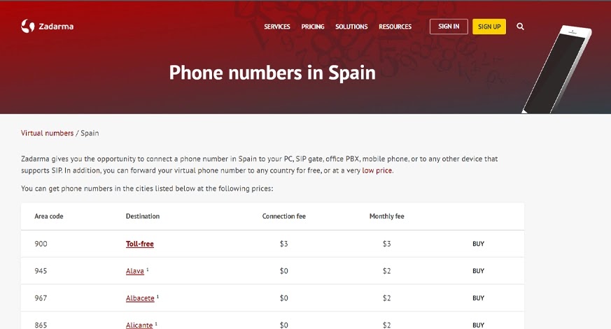 Zadarma virtual Spain number 