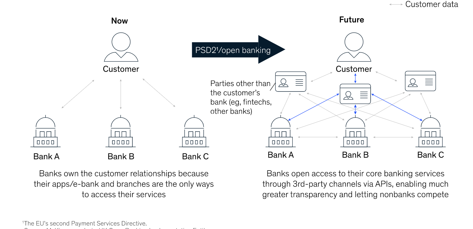 Diagram

Description automatically generated