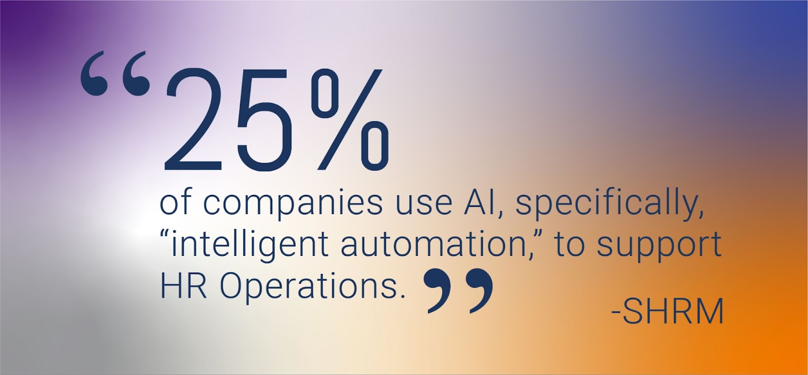 25% of companies use AI, specifically "intelligent automation," to support HR Operations.
