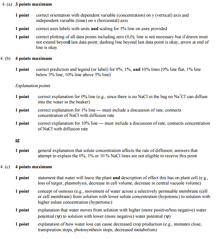 Diffusion and osmosis worksheet key