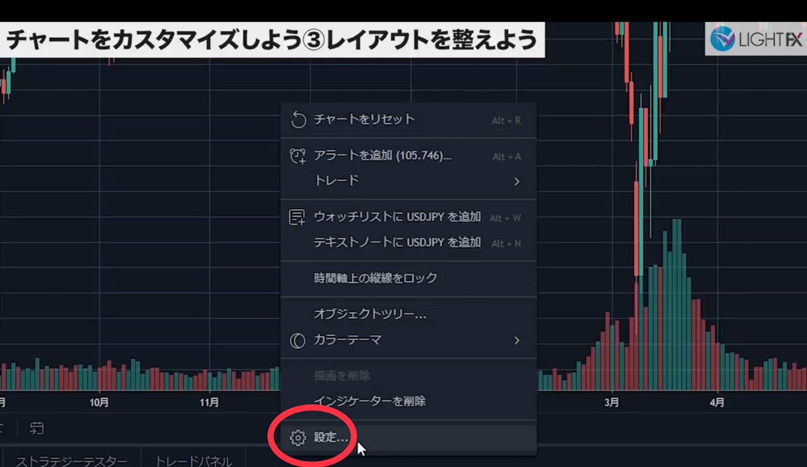 最強fxツール Tradingview トレーディングビュー を使うメリットと初期設定方法を解説 凡人投資家2 0