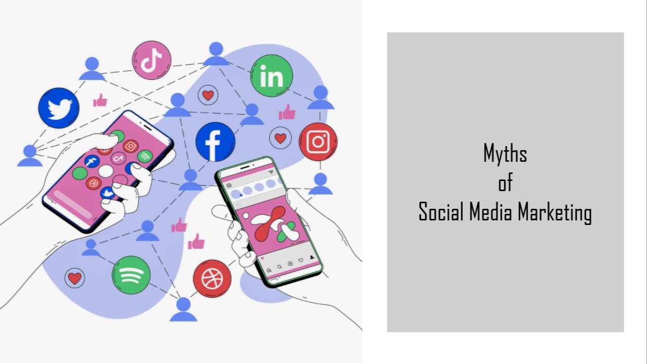 5 Myths of Social Media Marketing - MDS Digital Media - Blogs