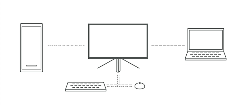 Diagram showing INZONE M3 in middle, PC to left, laptop to right and keyboard and mouse below