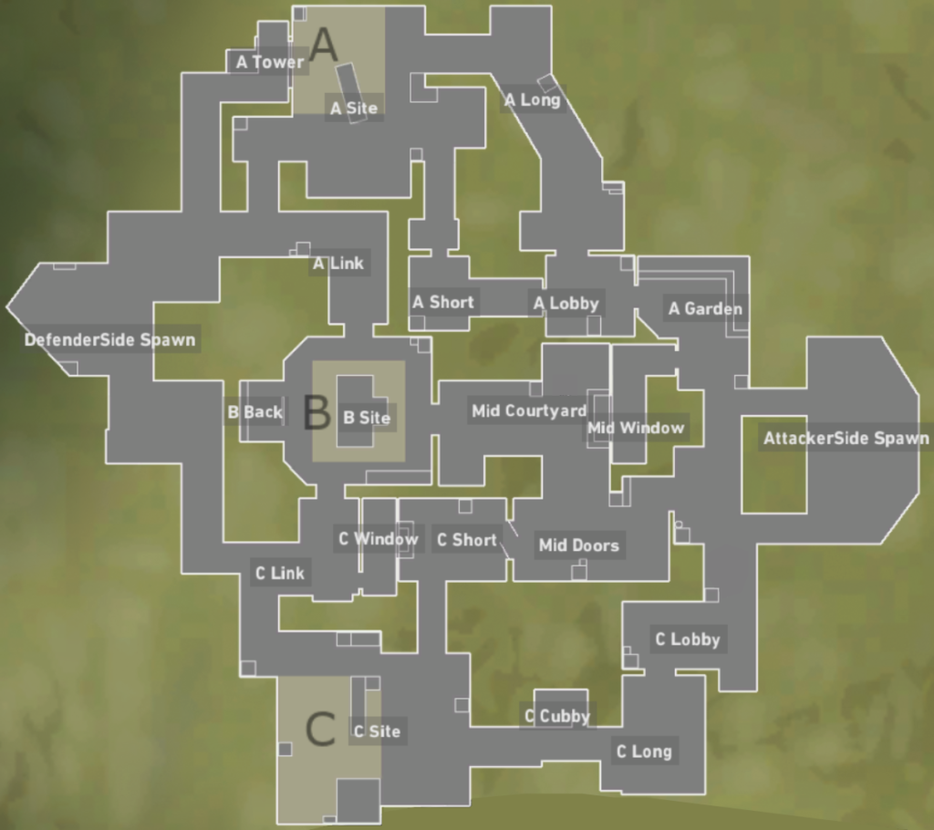 Haven Callouts