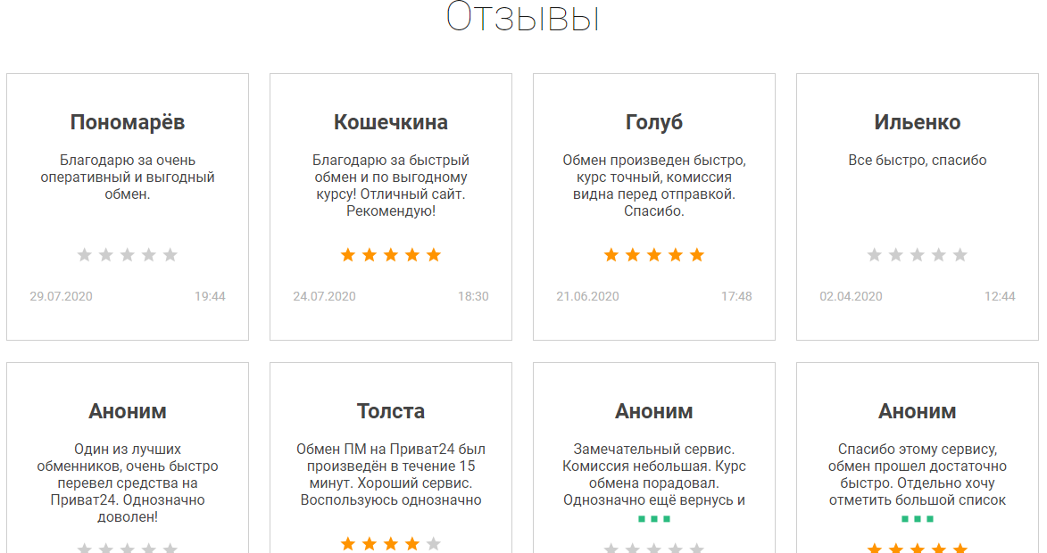 Обзор обменного сервиса BTCpro24.com