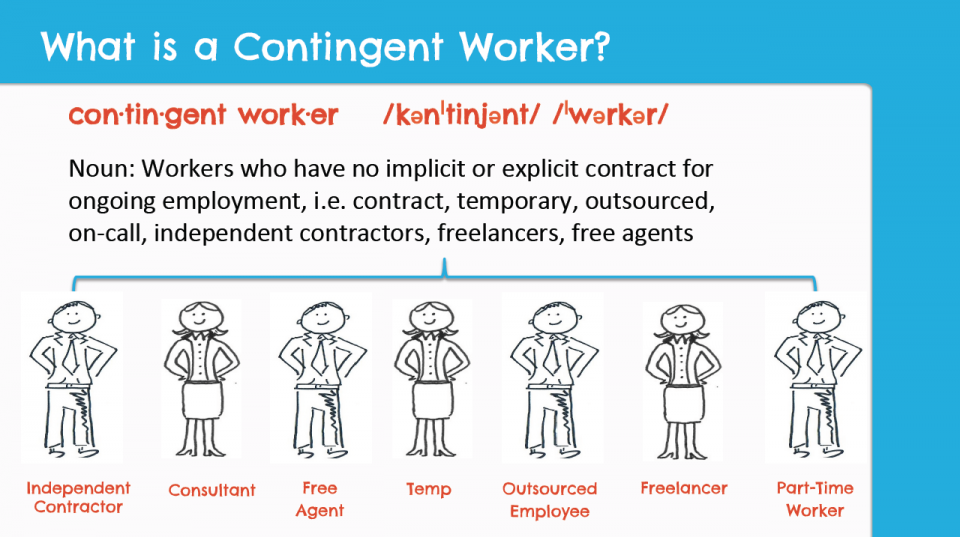 Contingent-Workforce-960x537.png