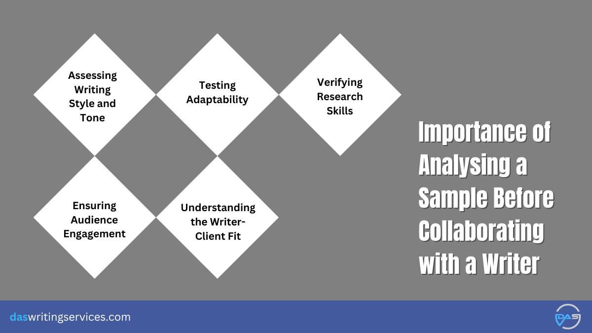 Analysing a Sample Before Collaborating with a company