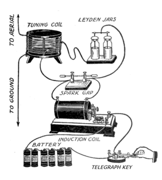 spark-transmitter.png