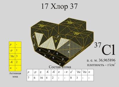 D:\Документы 1\projects\fan27m.e-stile.ru\content\images\17-hlor-37.jpg