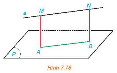 Cho đường thẳng a song song với mặt phẳng (P). Lấy hai điểm M, N bất kì thuộc a và gọi A, B tương ứng là các hình chiếu của chúng trên (P) (H.7.78).
