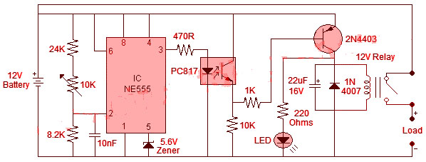 Battery Auto Cut-Off Indicator