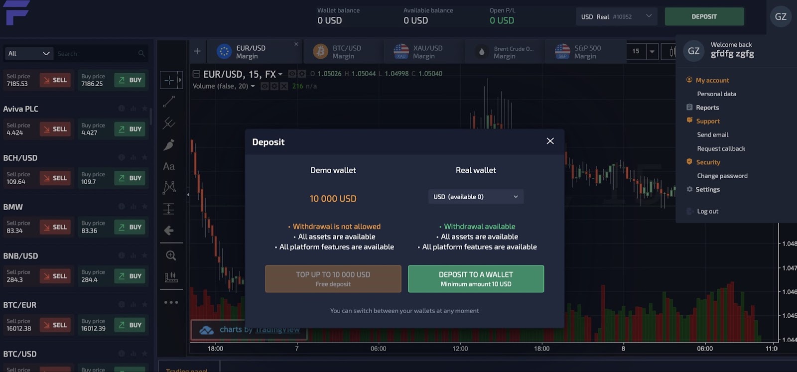 Financista: отзывы клиентов о работе компании в 2023