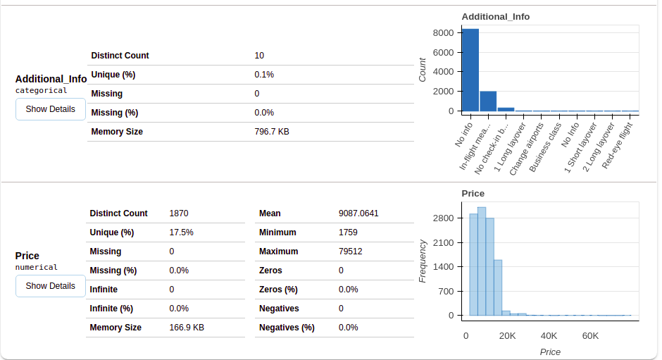 Lazy Prediction variables 2