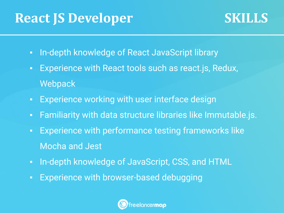 Skills of a React JS Developers