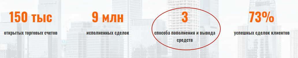 Что нужно знать о брокере TeraProfit: обзор и отзывы клиентов