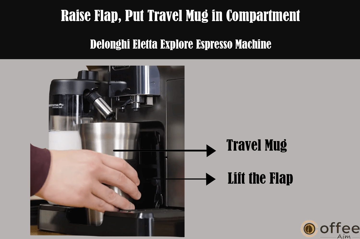The image illustrates the process of lifting the flap and positioning the travel mug within the designated compartment of the "Delonghi Eletta Explore Espresso Machine," an important step detailed in the article "How to Use the Delonghi Eletta Explore Espresso Machine."