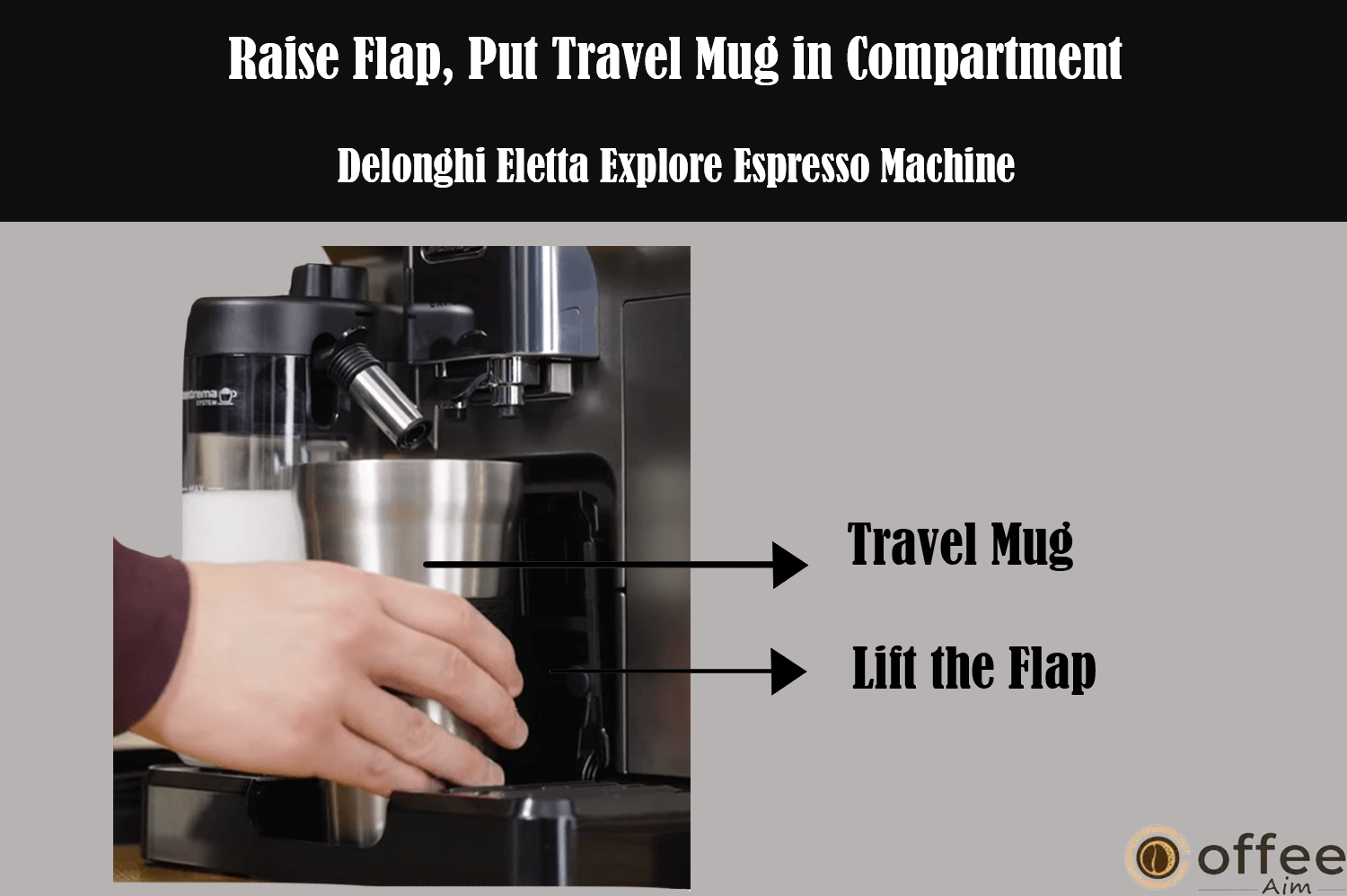 The image illustrates the process of lifting the flap and positioning the travel mug within the designated compartment of the 