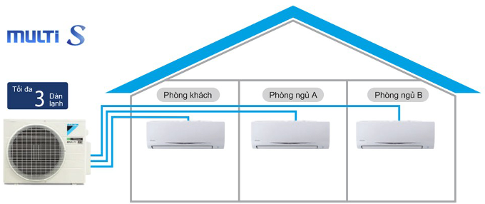 CÔNG TY TNHH LÂM QUANG ĐẠI