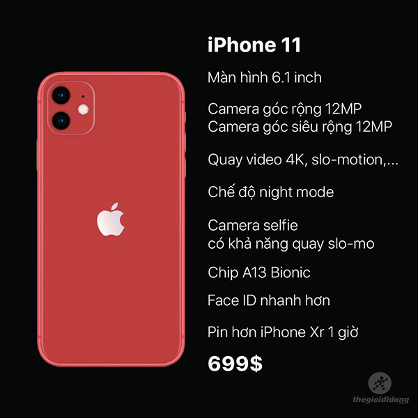 Iphone 11 có gì nổi bật Iphone 11 có gì nổi bật