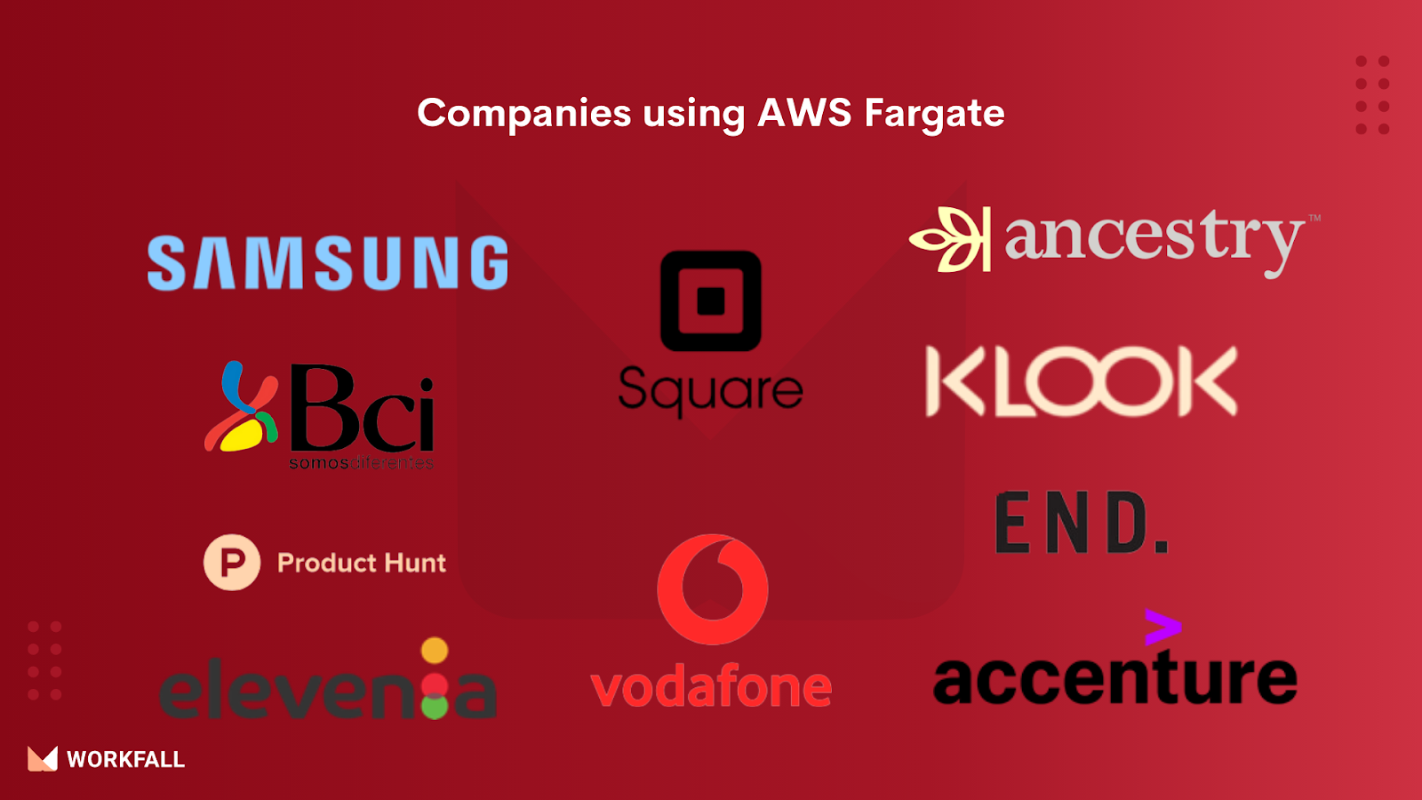 Companies using AWS Fargate