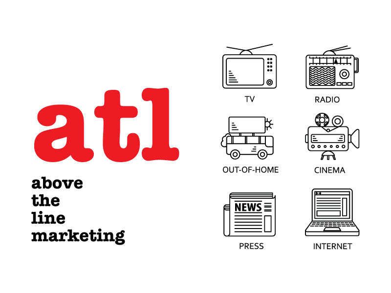 Khái niệm ATL là gì? Above the line là gì? ATL trong marketing là gì?