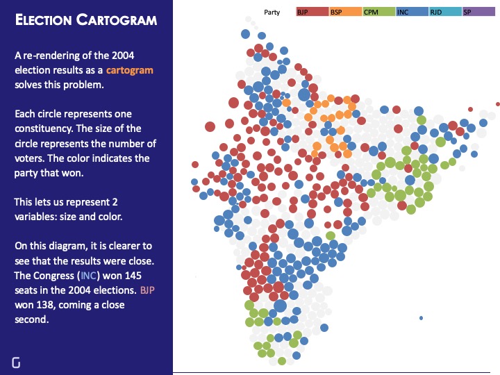 cartogram | india map | 2004 general elections | gramener