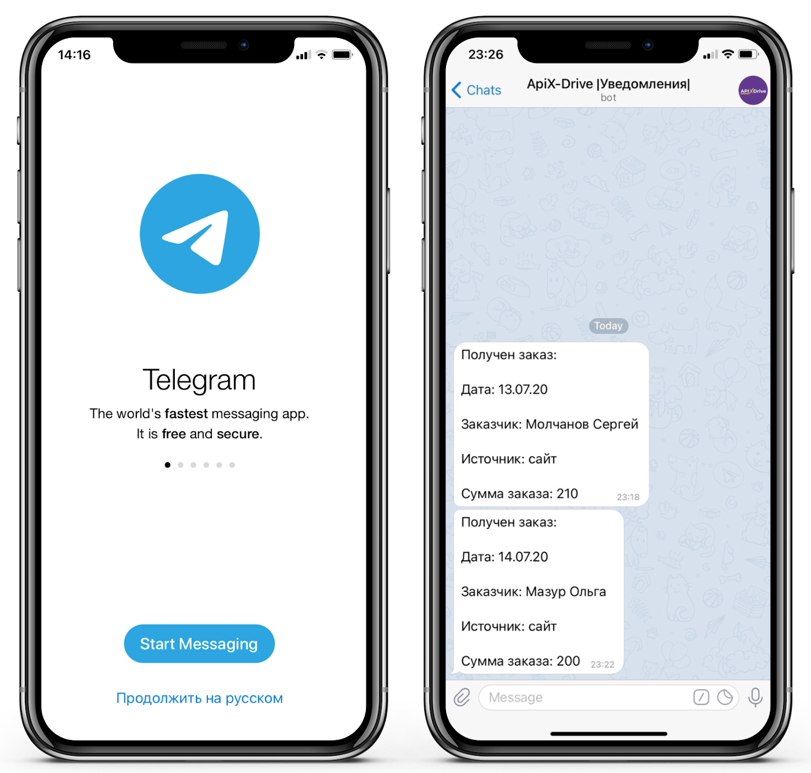 Передача даних з Google Таблиць в Telegram