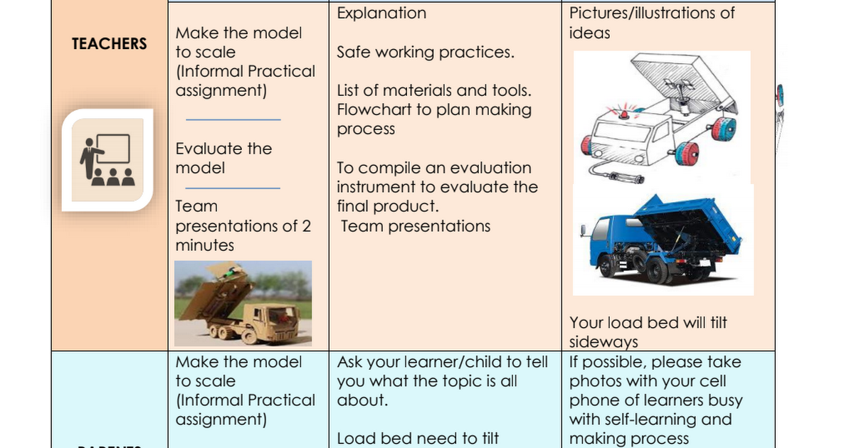 How To Write A Design Brief Grade 9 Technology Term 3