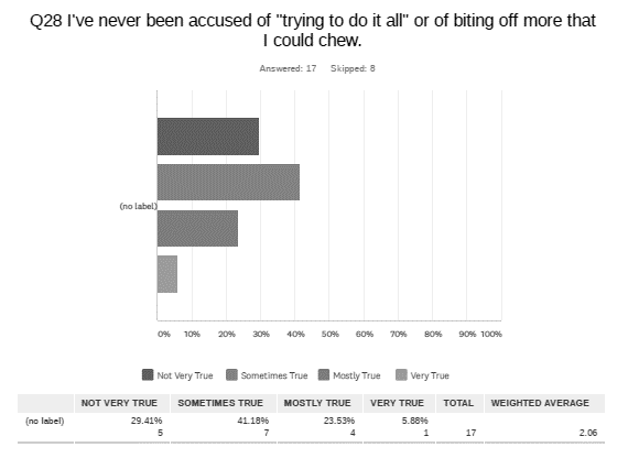 Chart

Description automatically generated